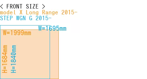#model X Long Range 2015- + STEP WGN G 2015-